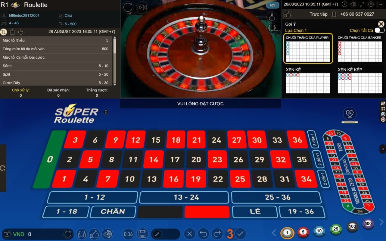 anh 2 tong hop cach choi roulette